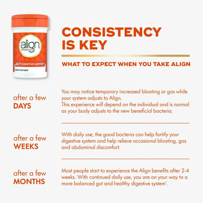 Align Probiotic, 24/7 Digestive Support*§, Probiotics for Women and Men, Probiotics for Digestive Health, Men and Womens Probiotic Capsules Help Relieve Occasional Bloating & Gas*, 49 Capsules - Maple Wellness Supplements