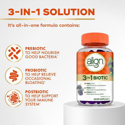 Align Probiotic, 3-in-1 Biotic Gummies, Prebiotic + Probiotic + Postbiotic, 1 Doctor Recommended Probiotic Brand‡, Helps Relieve Occasional Bloating - Maple Wellness Supplements