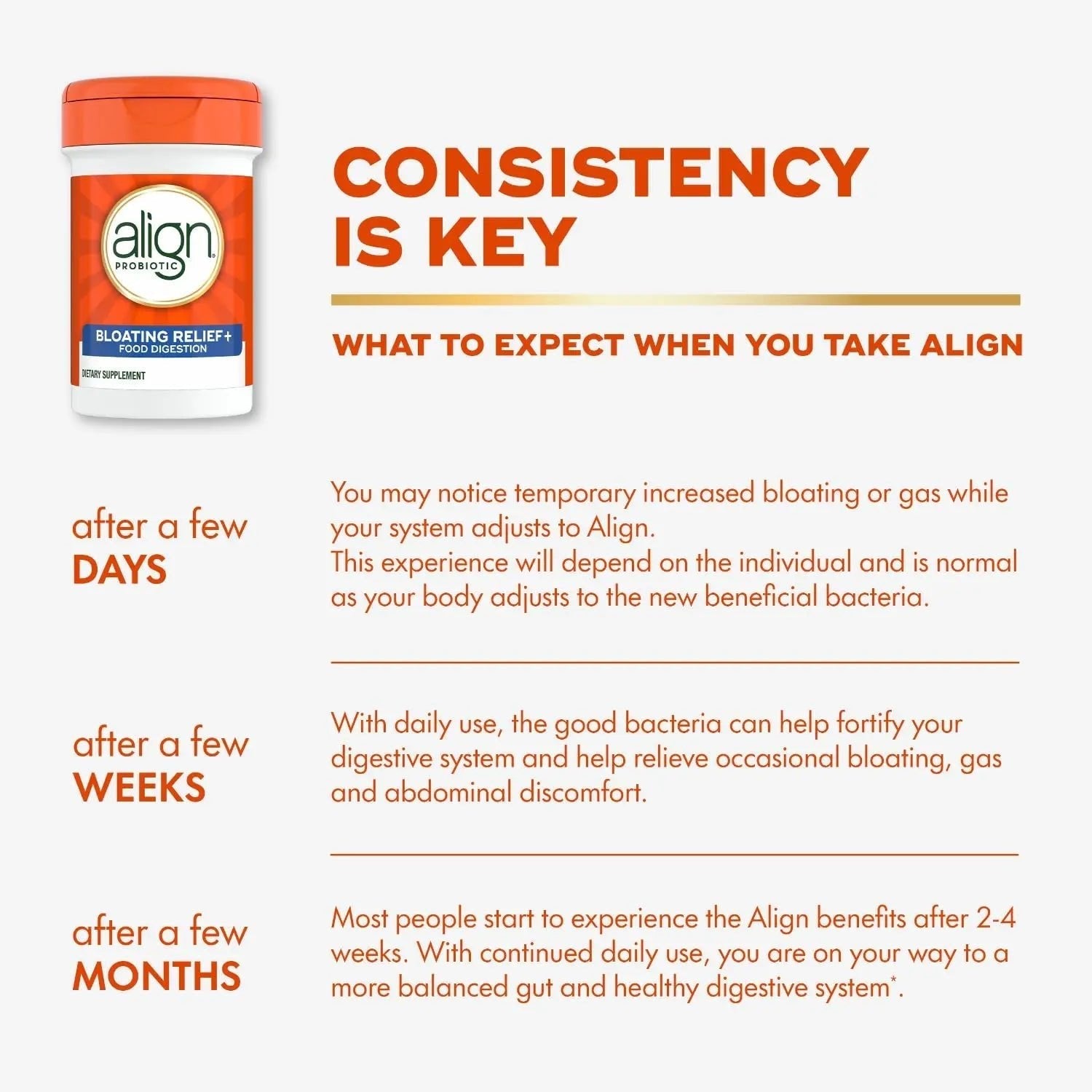 Align Probiotic Bloating Relief + Food Digestion, Probiotics for Women and Men, 1 Doctor Recommended Brand‡, Promotes Digestive Health and Helps Support the Metabolism of Food*, 28 Capsules - Maple Wellness Supplements