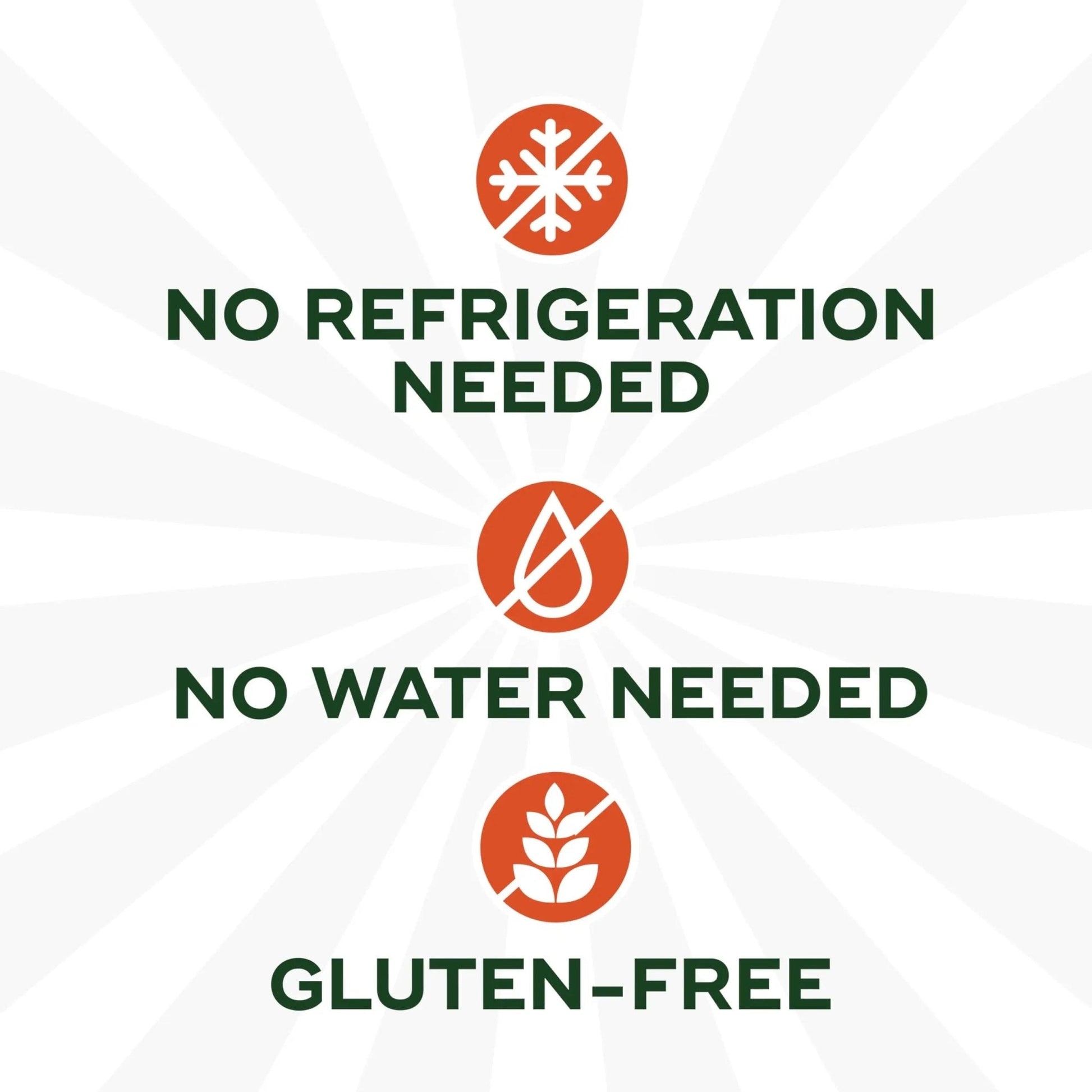 Align Probiotic, Bloating Relief + Food Digestion, Probiotics for Women and Men, Probiotic Helps Soothe Occasional Bloating*, With Vitamin B12 to Help Break Down Food into Cellular Energy*,60 Gummies - Maple Wellness Supplements