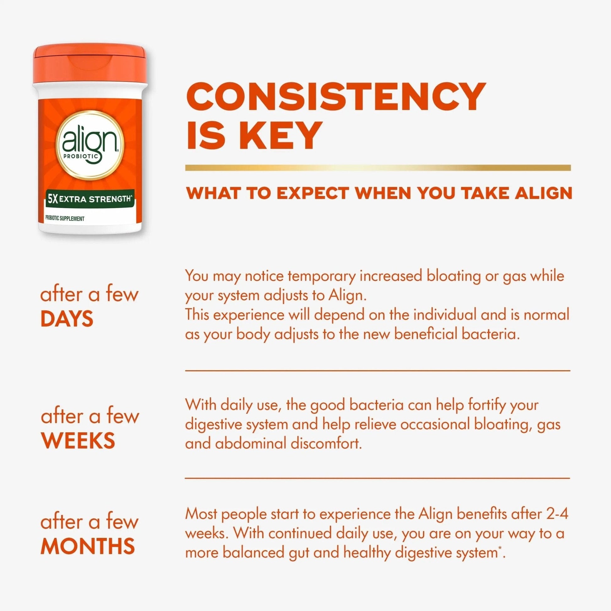 Align Probiotic, Extra Strength, Probiotics for Women and Men, Probiotics for Men, Probiotic Capsules have 5X CFUs, 42 Capsules - Maple Wellness Supplements