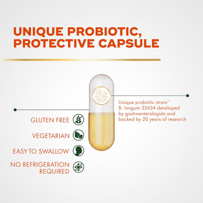 Align Probiotic, Pro Formula, Probiotics for Women and Men, Probiotics for Digestive Health, Men and Womens Probiotic Capsules Help Relieve - Maple Wellness Supplements