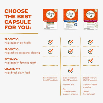Align Probiotic, Pro Formula, Probiotics for Women and Men, Probiotics for Digestive Health, Men and Womens Probiotic Capsules Help Relieve Occasional Bloating & Gas*, 30 Capsules - Maple Wellness Supplements