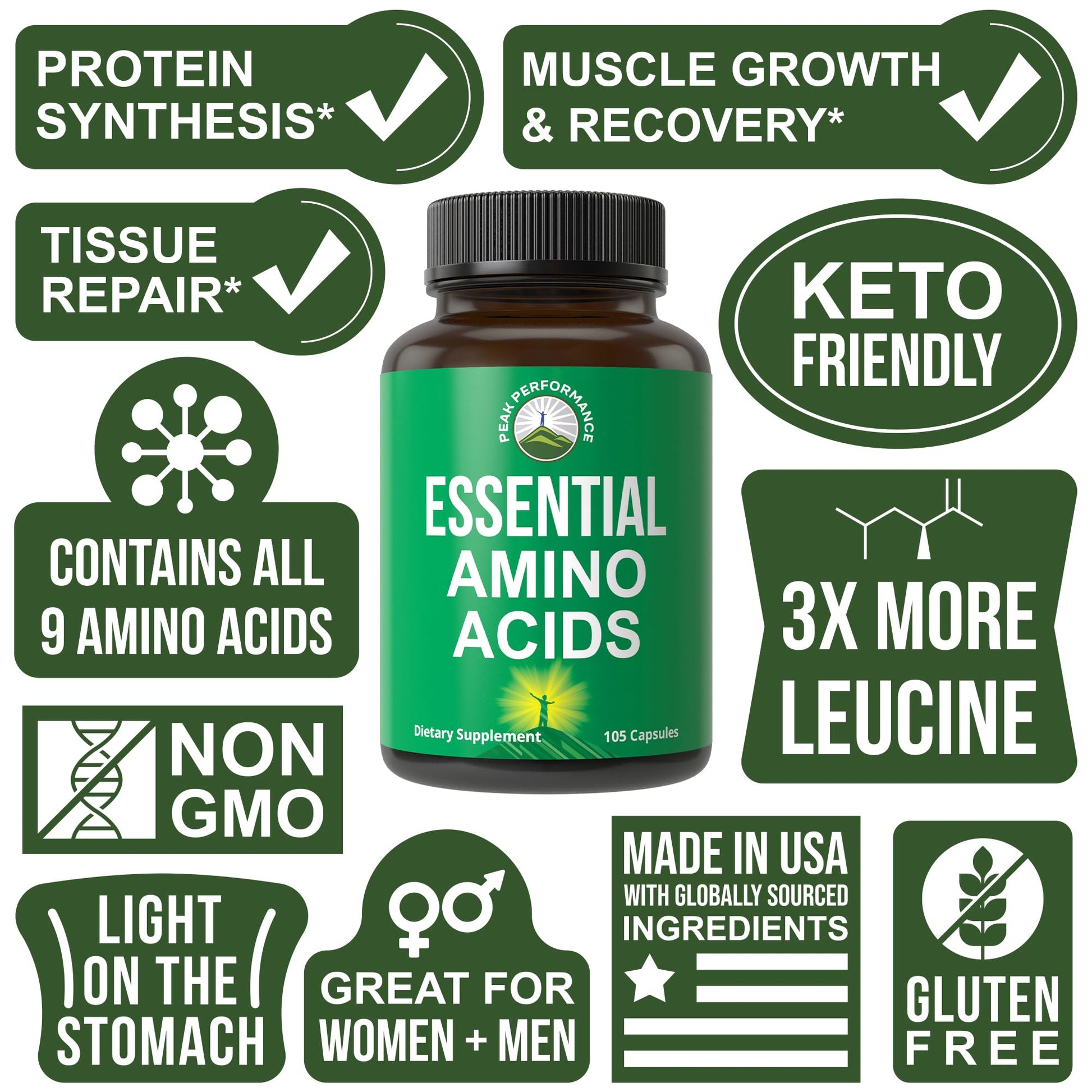 All 9 Essential Amino Acids Supplement. Capsules with 3X More Leucine for Muscle Recovery, Growth. EAA Supplement Better Than BCAA / BCAAS Branched Chain Aminos Acid. - Maple Wellness Supplements