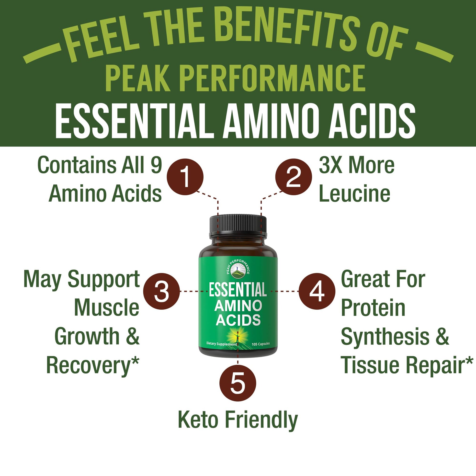 All 9 Essential Amino Acids Supplement. Capsules with 3X More Leucine for Muscle Recovery, Growth. EAA Supplement Better Than BCAA / BCAAS Branched Chain Aminos Acid. - Maple Wellness Supplements