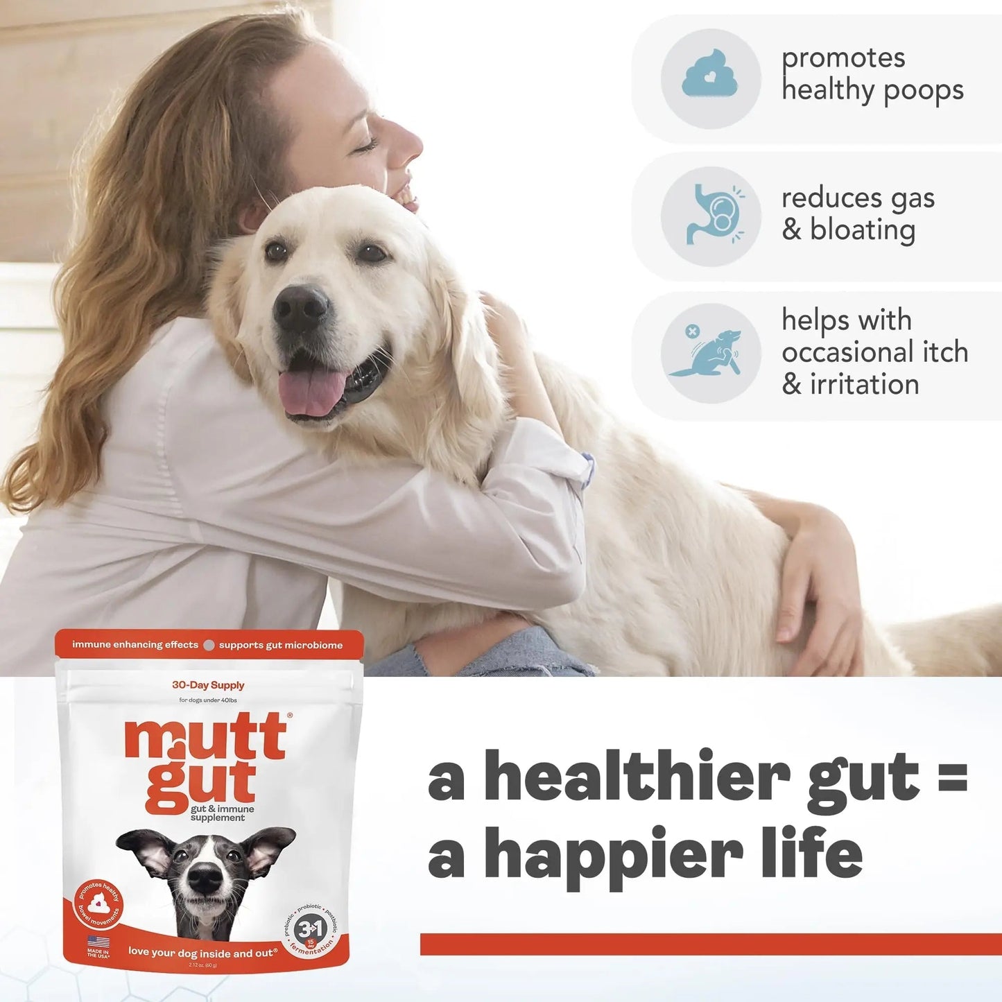 All-Natural 3-in-1 Dog Probiotic, Prebiotic, and Postbiotic Supplement Powder - Probiotics for Dogs with 135 Billion CFUs, Anti Diarrhea, Digestive Enzymes & Antioxidants (60g) - Maple Wellness Supplements
