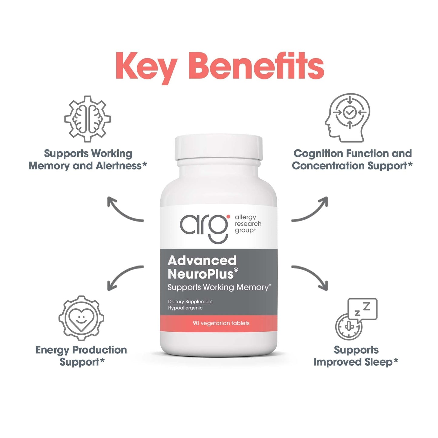 Allergy Research Group Advanced NeuroPlus - Nootropic Formula with Spearmint Extract, Lions Mane & Citicoline - Supports Working Memory Focus & Cognitive Function - 30 Servings - 90 Tablets - Maple Wellness Supplements