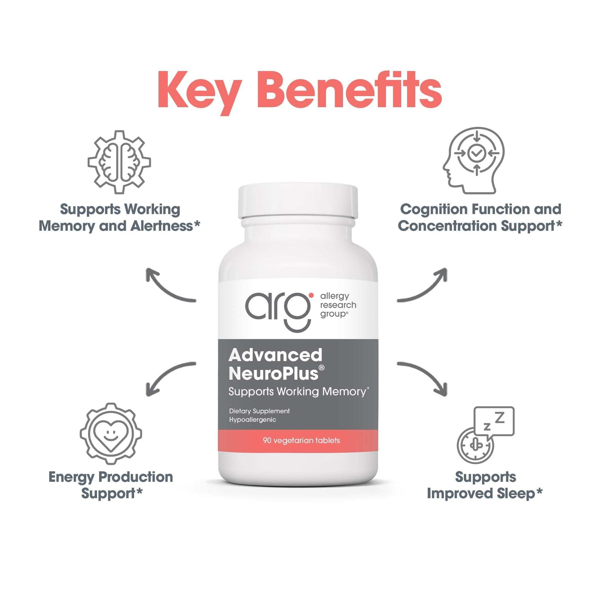 Allergy Research Group Advanced NeuroPlus - Nootropic Formula with Spearmint Extract, Lions Mane & Citicoline - Supports Working Memory Focus & Cognitive Function - 30 Servings - 90 Tablets - Maple Wellness Supplements