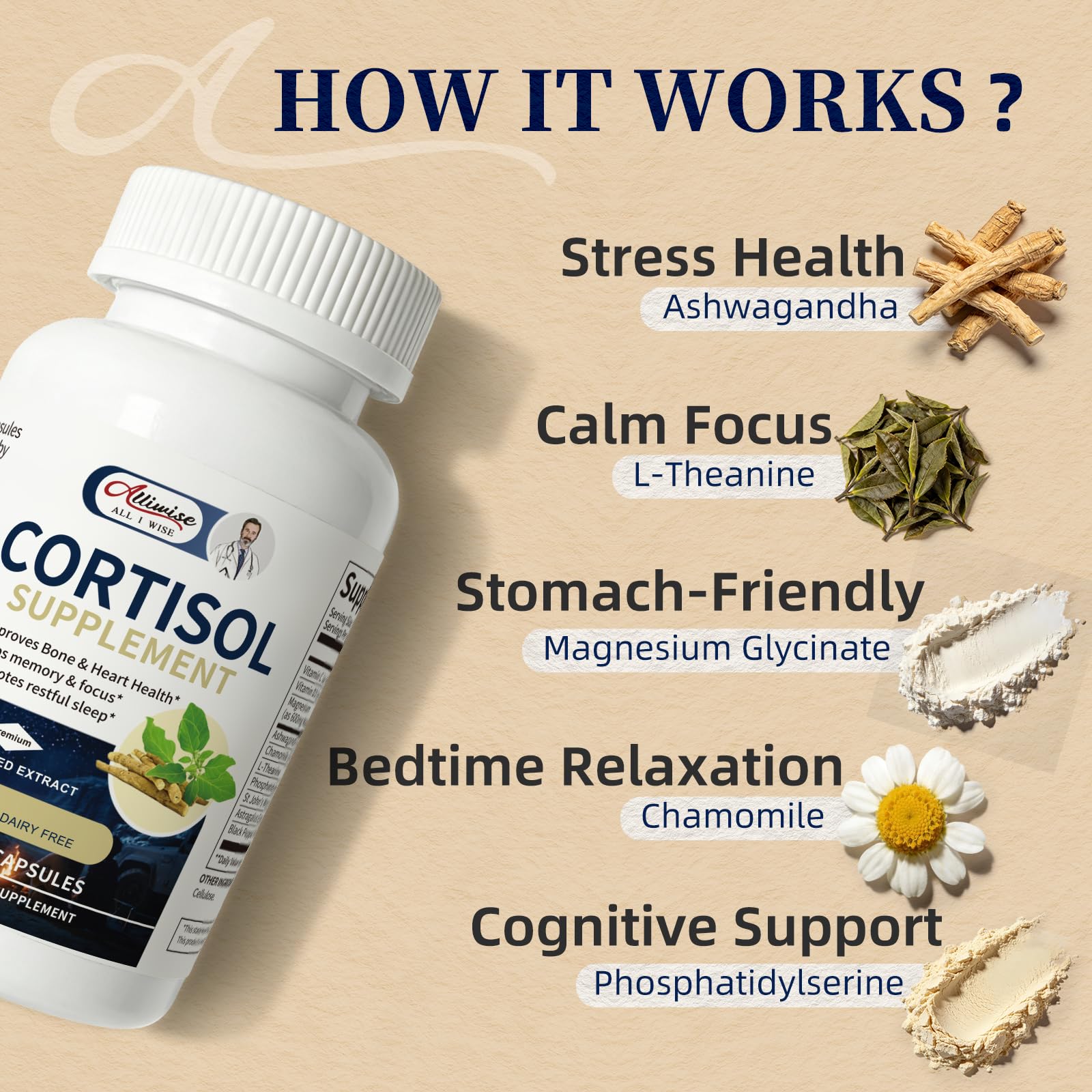 Alliwise Cortisol Supplements for Women and Men with Magnesium, Ashwagandha,L-Theanine,Chamomile & PS,High Cortisol Reducer, Manager, Detox, Lower for Mood,Focus,Sleep,Non-Drowsy,No Melatonin - Maple Wellness Supplements
