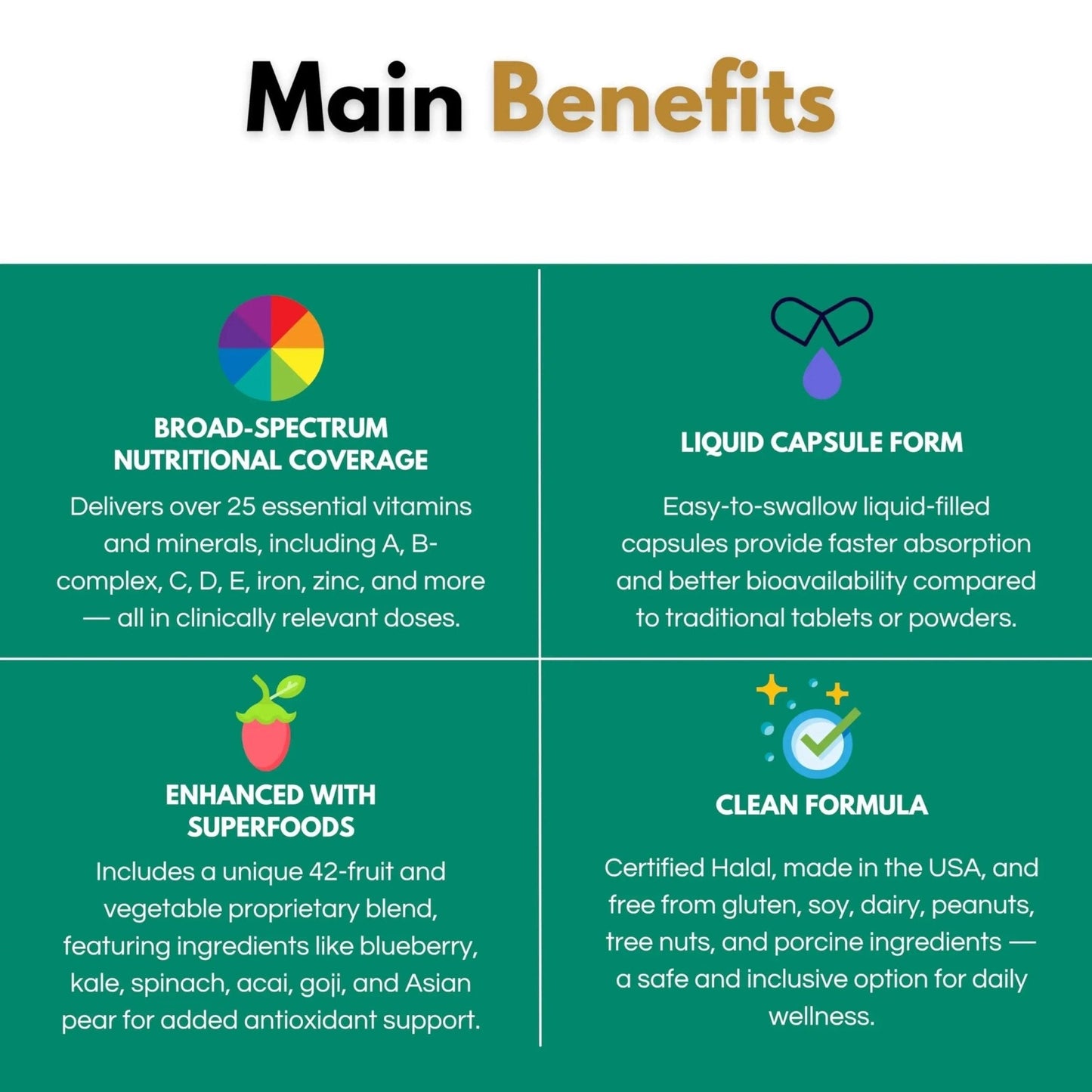 ALNIMA Halal Liquid Multivitamin Complete – Energy & Immune Support with 29 Essential Nutrients | 60 Liquid Capsules – Halal Certified - Maple Wellness Supplements