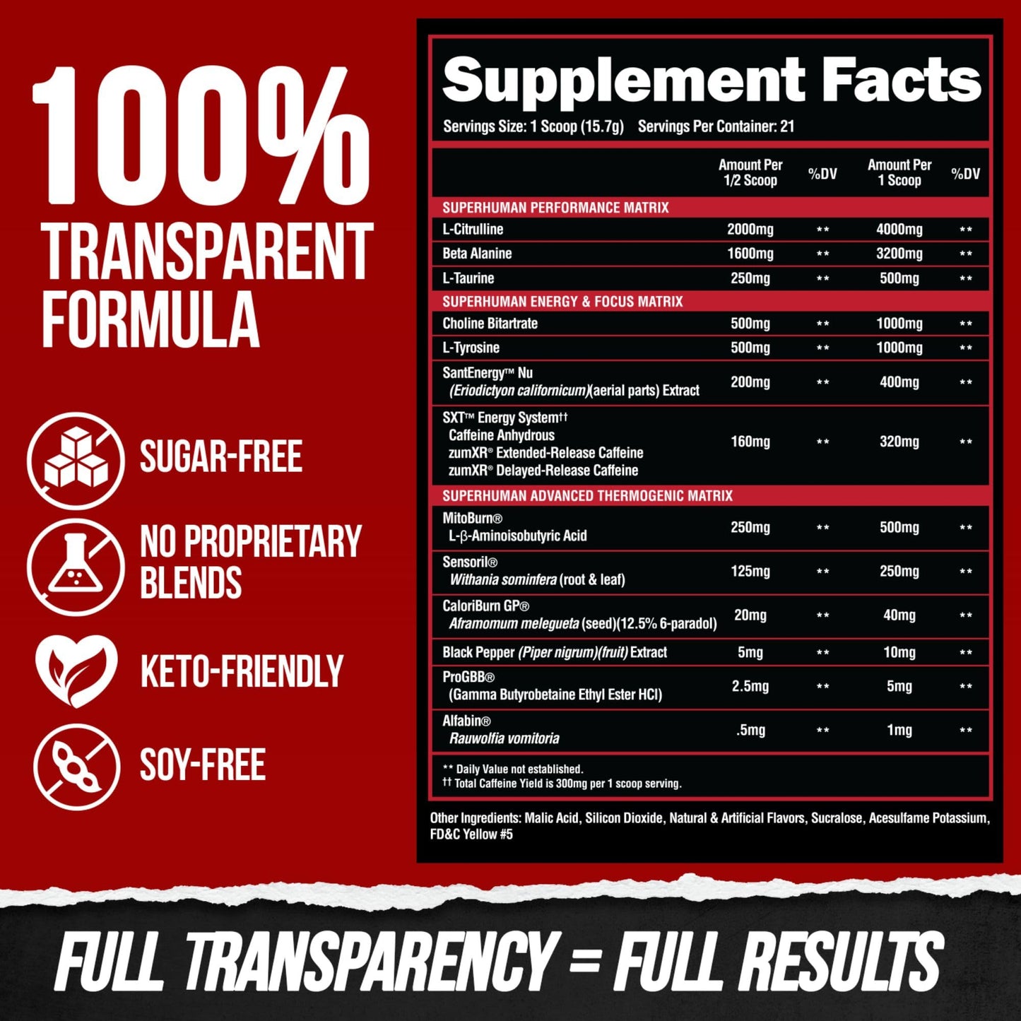 ALPHA LION Superhuman Burn – 2 in 1 Metabolism Booster Pre Workout and Thermogenic Burner for Men – Appetite Suppressant - Maple Wellness Supplements