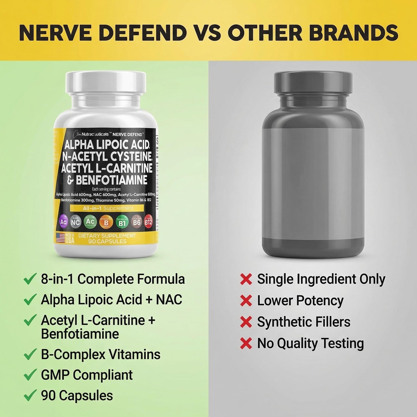 Alpha Lipoic Acid 600mg N-Acetyl Cysteine 600mg Acetyl L-Carnitine 500mg Benfotiamine 300mg - Nerve Support Supplement for Women and Men with Vitamin B1 B6 & B12 - Made in USA 90 Caps - Maple Wellness Supplements