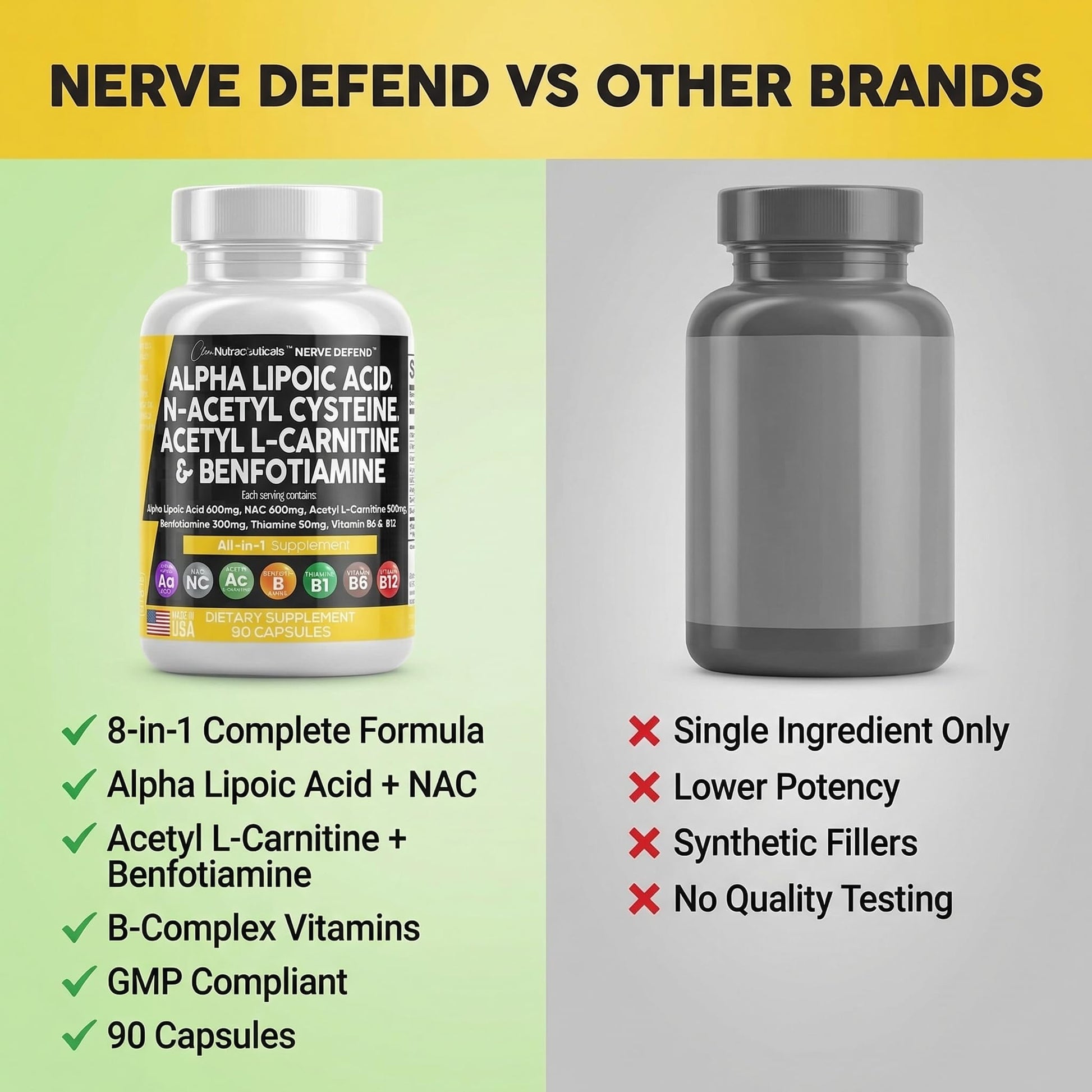 Alpha Lipoic Acid 600mg N-Acetyl Cysteine 600mg Acetyl L-Carnitine 500mg Benfotiamine 300mg - Nerve Support Supplement for Women and Men with Vitamin B1 B6 & B12 - Made in USA 90 Caps - Maple Wellness Supplements