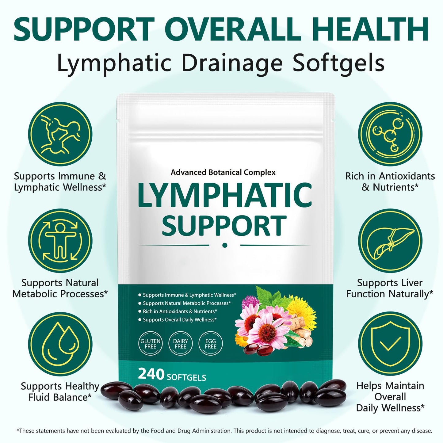 Alstaky Lymphatic Drainage Supplement - 240 Softgels, with Echinacea, Dandelion, and Burdock, Promotes Healthy Circulation & Fluid Balance, Lymph System Support Supplement for Women & Men - Maple Wellness Supplements