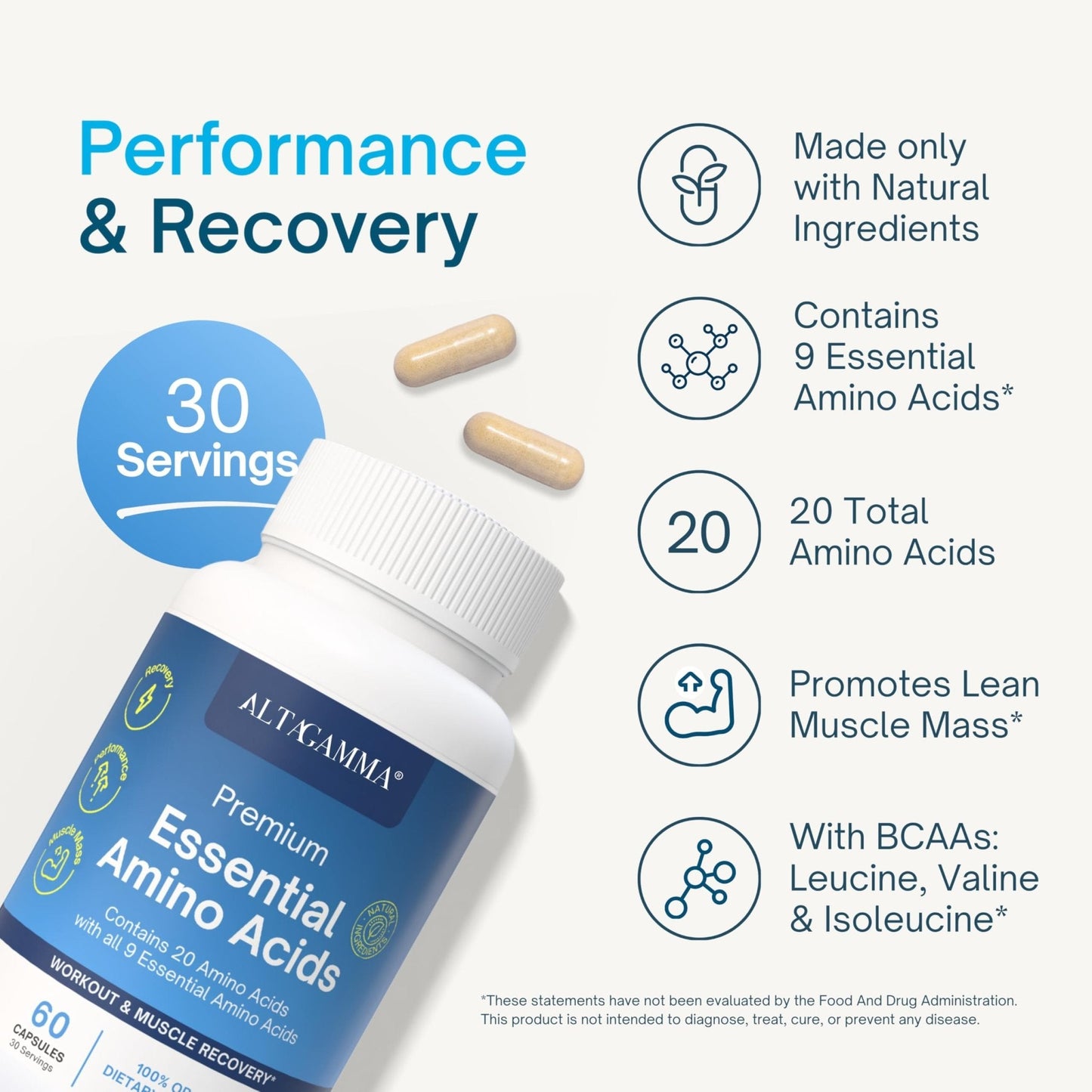 ALTAGAMMA Pure Amino Acids Complex - Protein for Pre/Post Workout, Energy & Muscle Recovery - 9 Essential Amino Acids Supplement (EAA) & BCAAs - Leucine, Lysine, L Tyrosine, L Arginine, 60 Capsules - Maple Wellness Supplements