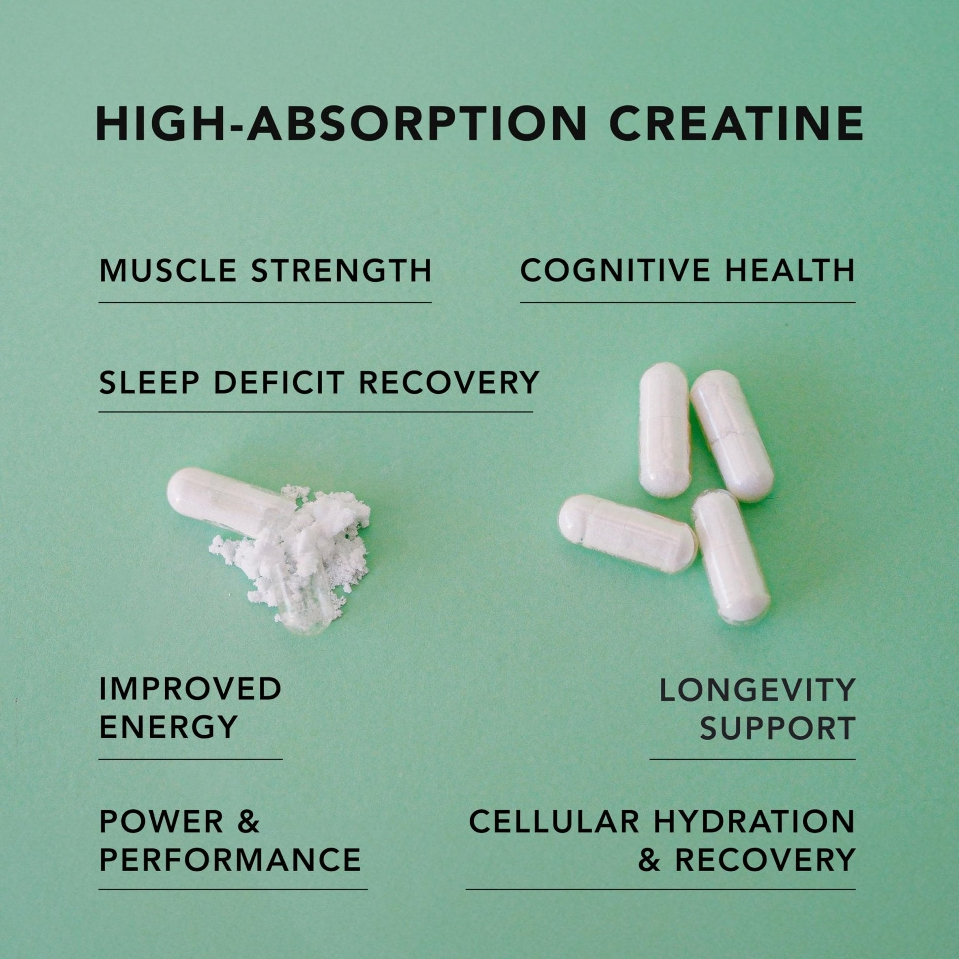 AMANDEAN Creatine HCl Pills. American Made CON-CRET. 120 Capsules. 7X Concentrated vs Monohydrate Powder. No Bloat. Muscle, Energy, Cognitive, Recovery Support for Men & Women. Gluten Free, Non-GMO. - Maple Wellness Supplements