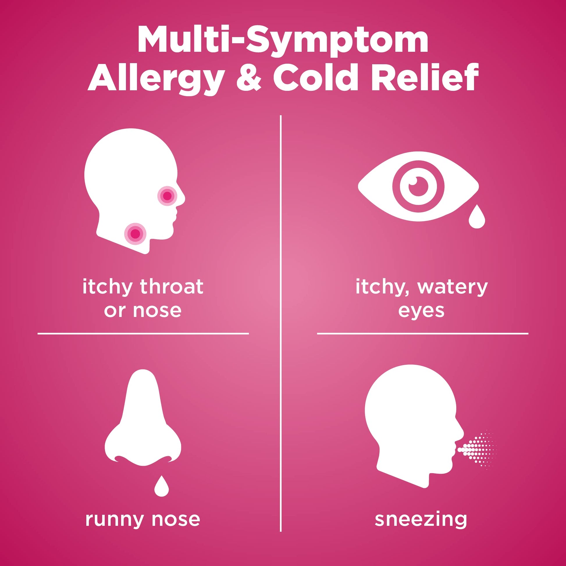 Amazon Basic Care Allergy Relief Diphenhydramine HCl 25 mg, Antihistamine Tablets for Symptoms Due to Hay Fever and Upper Respiratory Allergies, Mini-Tabs, 100 Count - Maple Wellness Supplements