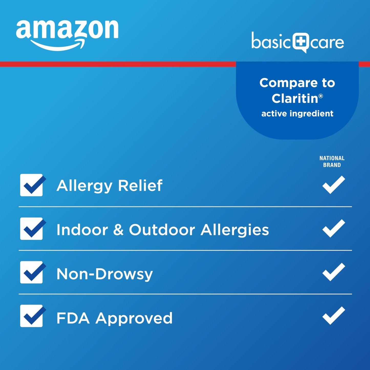 Amazon Basic Care Allergy Relief Loratadine Tablets 10 mg, 90 Count - Maple Wellness Supplements