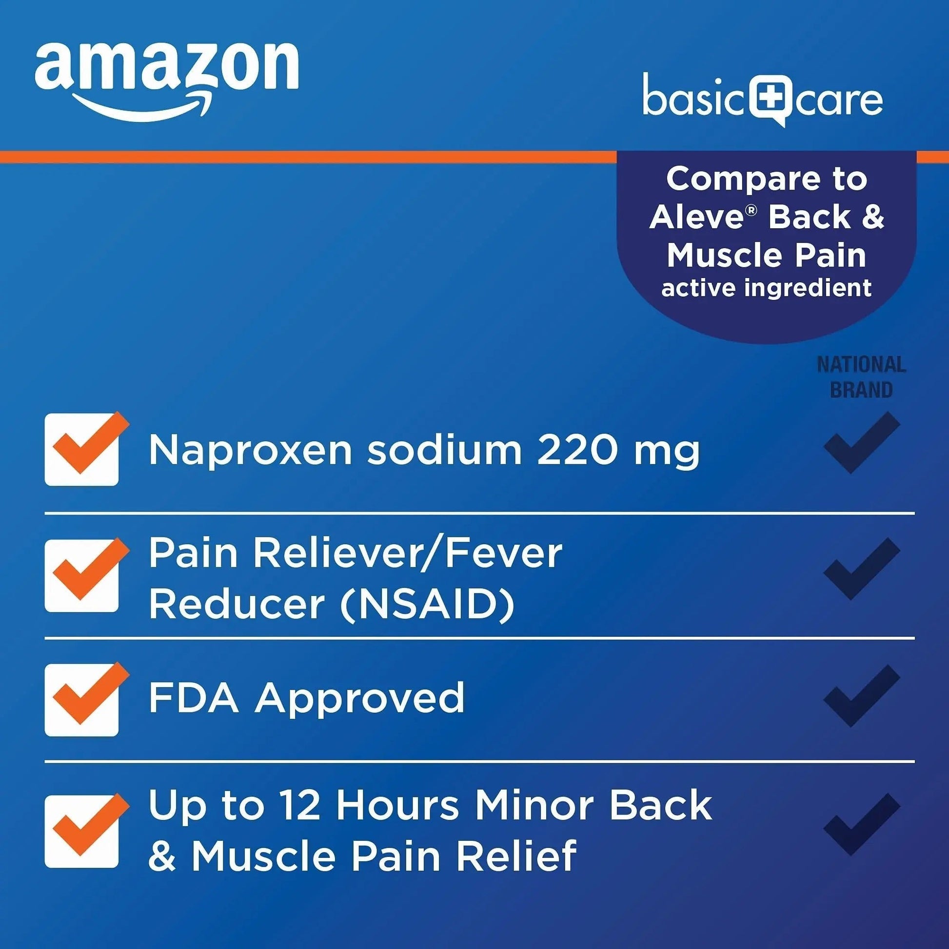Amazon Basic Care Back and Muscle Pain, 220 mg Naproxen Sodium Tablets, 12-Hour Pain Relief, Headache, Arthritis, Menstrual Cramps, Fever Reducer, 90 Count - Maple Wellness Supplements