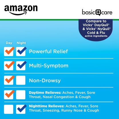 Amazon Basic Care Cold and Flu Relief, Daytime and Nighttime Combo Pack Softgels for Multi-Symptom Relief, Sore Throat, Cough, Nasal Congestion, Headache, 48 Count (Pack of 1) - Maple Wellness Supplements