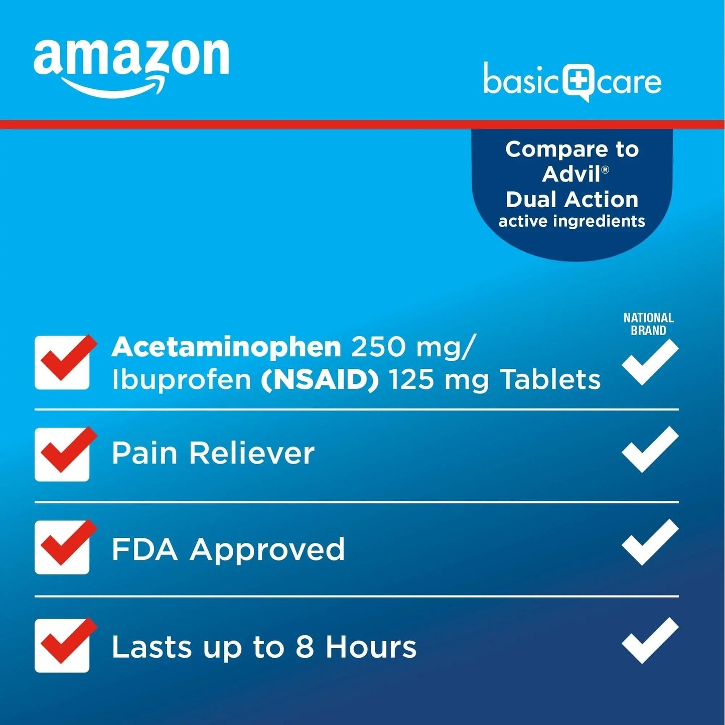 Amazon Basic Care Dual Action Acetaminophen 250 mg and Ibuprofen (NSAID) 125 mg Tablets, Pain Reliever for Headache, Backache, Menstrual Pain, Arthritis Pain Relief, 216 Count - Maple Wellness Supplements