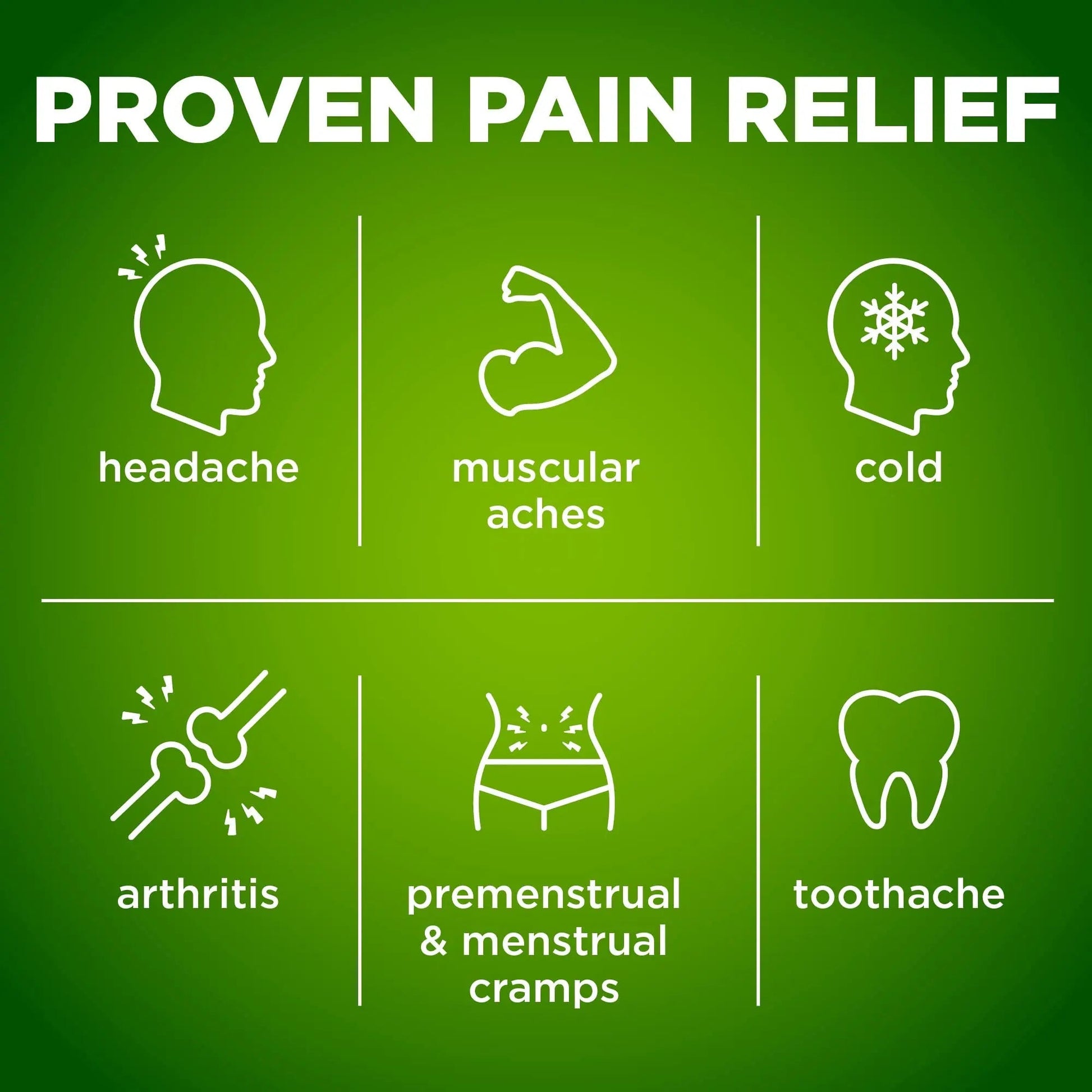 Amazon Basic Care Extra Strength Headache Relief Geltabs, Pain Reliever for Arthritis, Menstrual Pain and Cramps, 80 Count - Maple Wellness Supplements