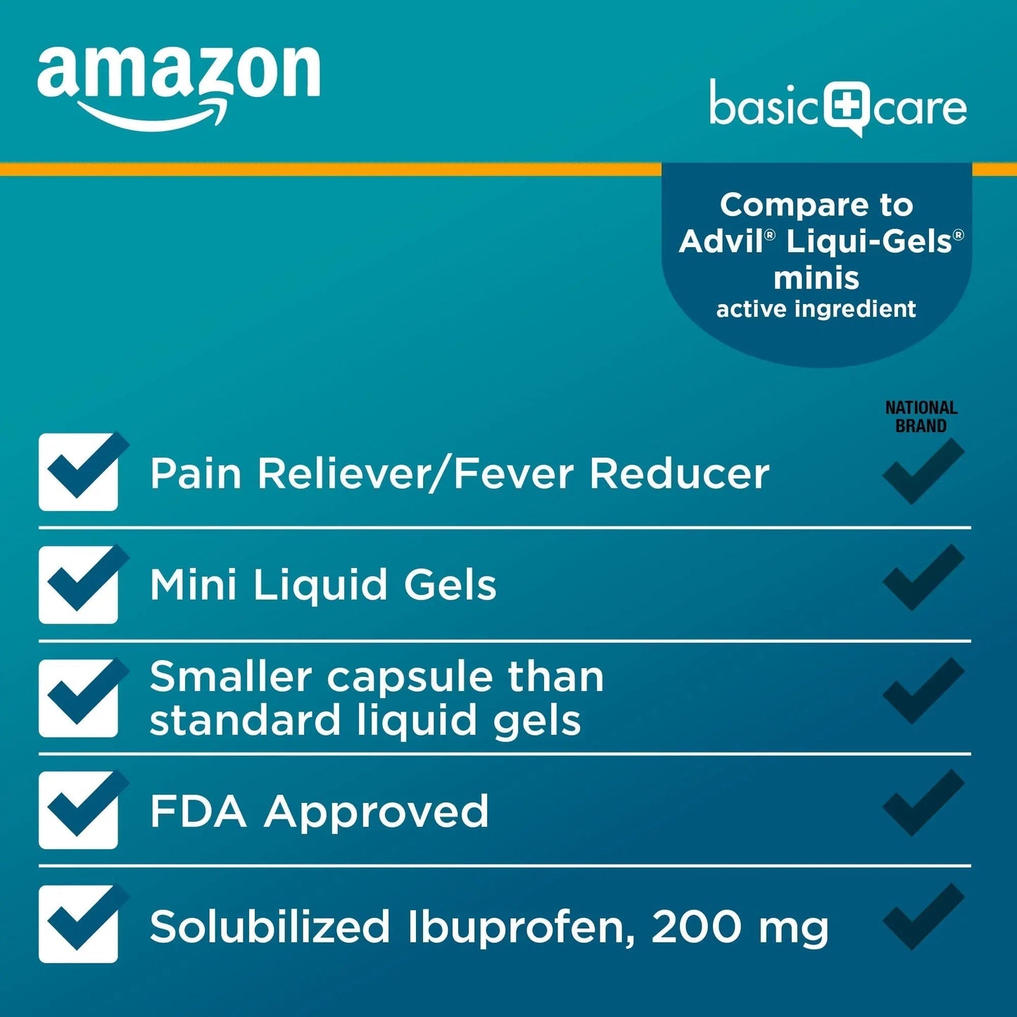 Amazon Basic Care Ibuprofen Mini Liquid Gels, 200 mg, Pain Reliever and Fever Reducer for Headache, Backache, Menstrual Pain, Arthritis, 160 Count - Maple Wellness Supplements
