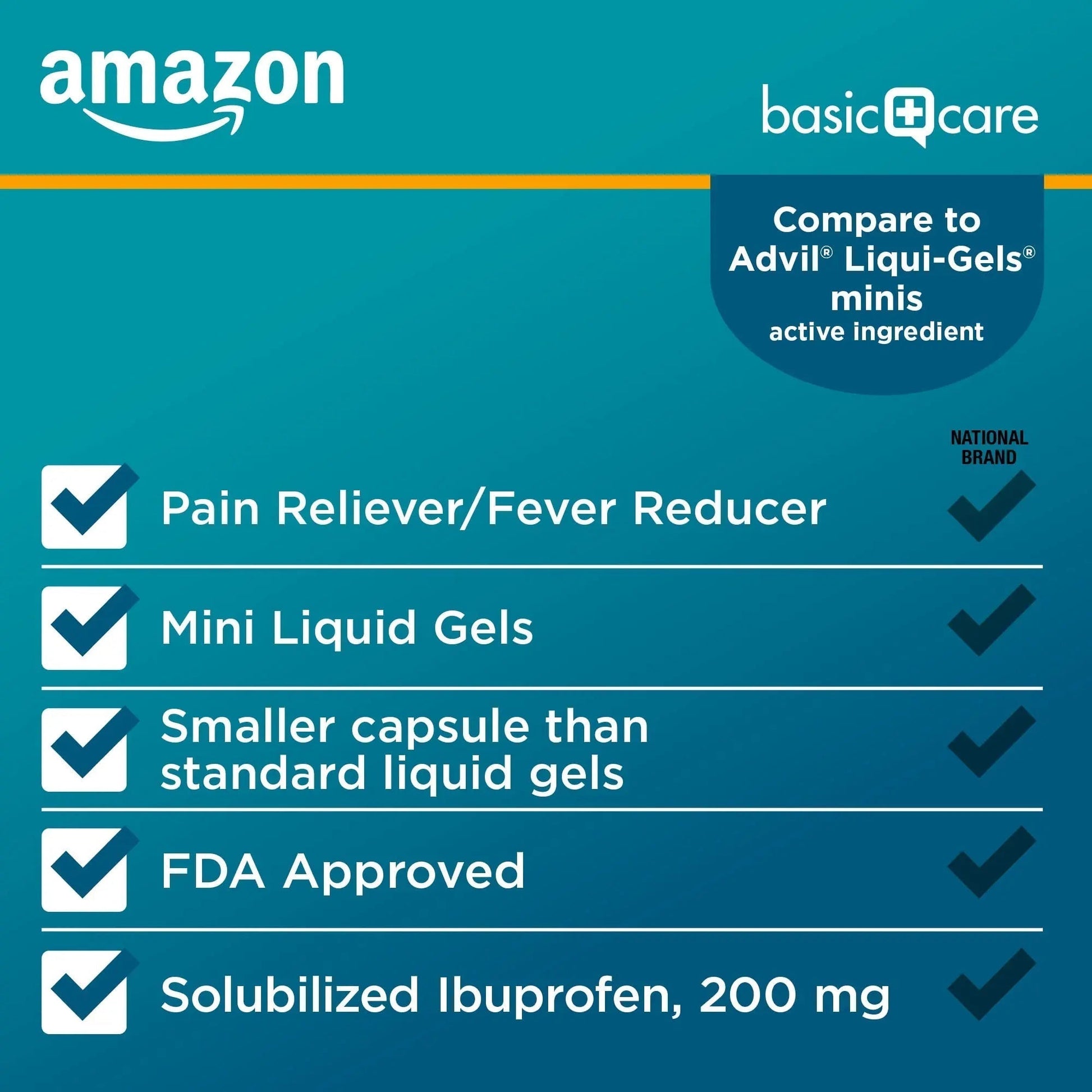 Amazon Basic Care Ibuprofen Mini Liquid Gels, 200 mg, Pain Reliever and Fever Reducer for Headache, Backache, Menstrual Pain, Arthritis, 160 Count - Maple Wellness Supplements