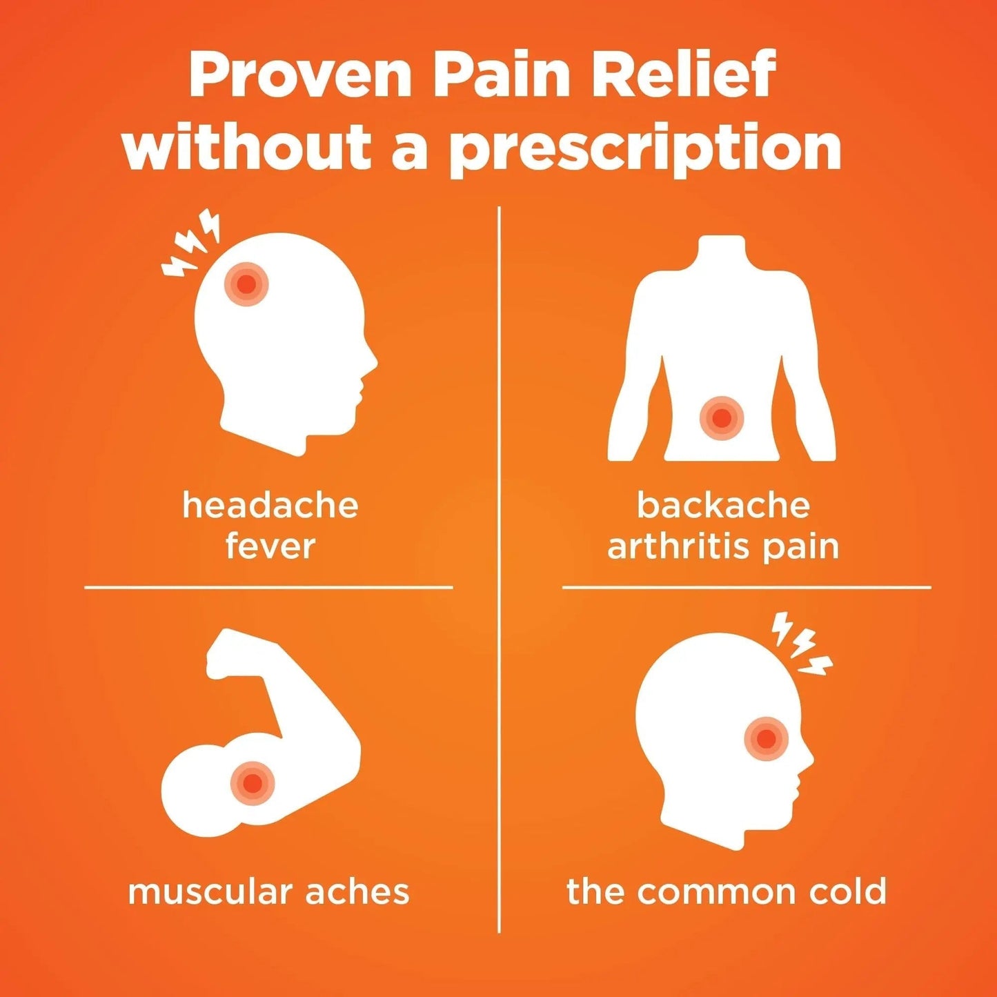 Amazon Basic Care Ibuprofen Tablets, 200 mg, Pain Reliever/Fever Reducer for Headache, Backache, Menstrual Pain and Body Aches, 100 Count - Maple Wellness Supplements