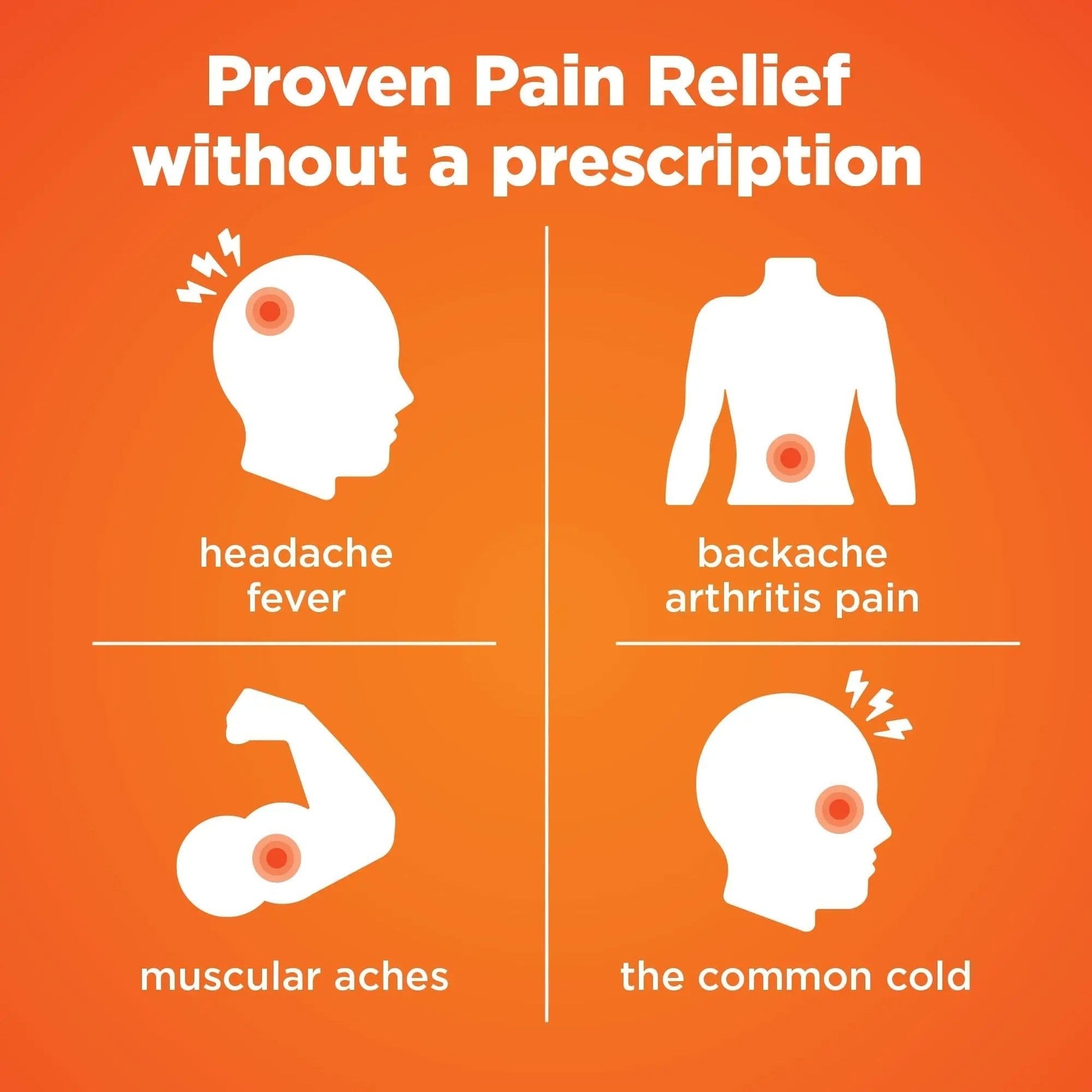 Amazon Basic Care Ibuprofen Tablets, 200 mg, Pain Reliever/Fever Reducer for Headache, Backache, Menstrual Pain and Body Aches, 100 Count - Maple Wellness Supplements