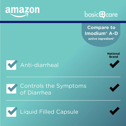 Amazon Basic Care Loperamide Hcl 2 Mg Softgels, Anti-Diarrheal, Easy to Swallow, Controls Symptoms of Traveler's Diarrhea, 24 Count - Maple Wellness Supplements