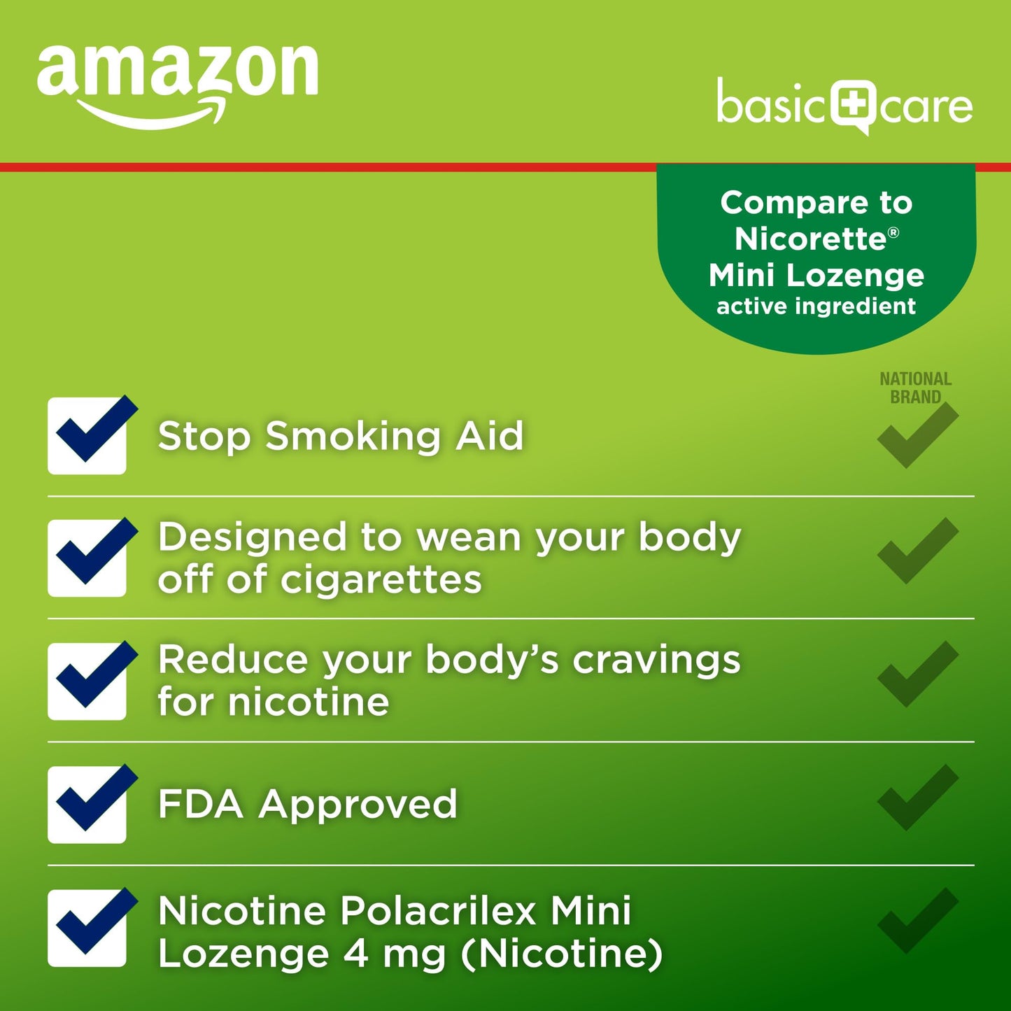 Amazon Basic Care Mini Nicotine Polacrilex Lozenge, 4 mg, Mint Flavor, Stop Smoking Aid, Smoking Cessation, Reduces Nicotine Cravings, 27 Count - Maple Wellness Supplements