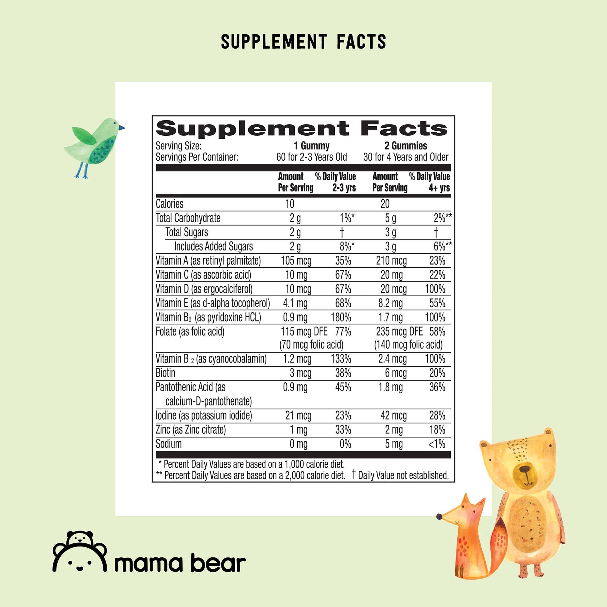 Amazon Brand - Mama Bear Organic Kids Multivitamin Gummies, Berry, Cherry & Orange, 60 Count, 1 Month Supply (Packaging May Vary) - Maple Wellness Supplements