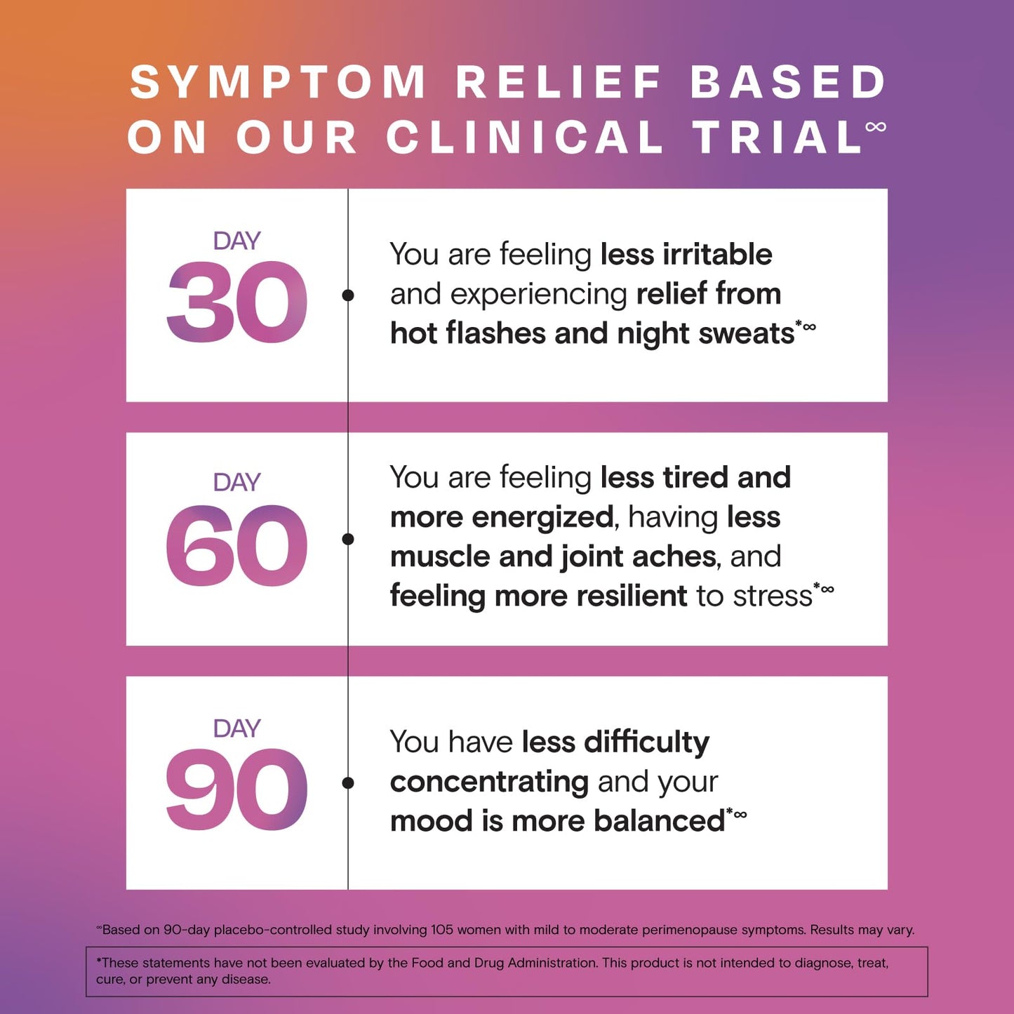 Amberen Perimenopause, Peri-Menopause Multi-Symptom Relief, Vitamin B, Vitamin E & Antioxidants Supplement, Clinically Shown to Help Support Hormone Balance, Hot Flashes & Night Sweats, 60 Count - Maple Wellness Supplements