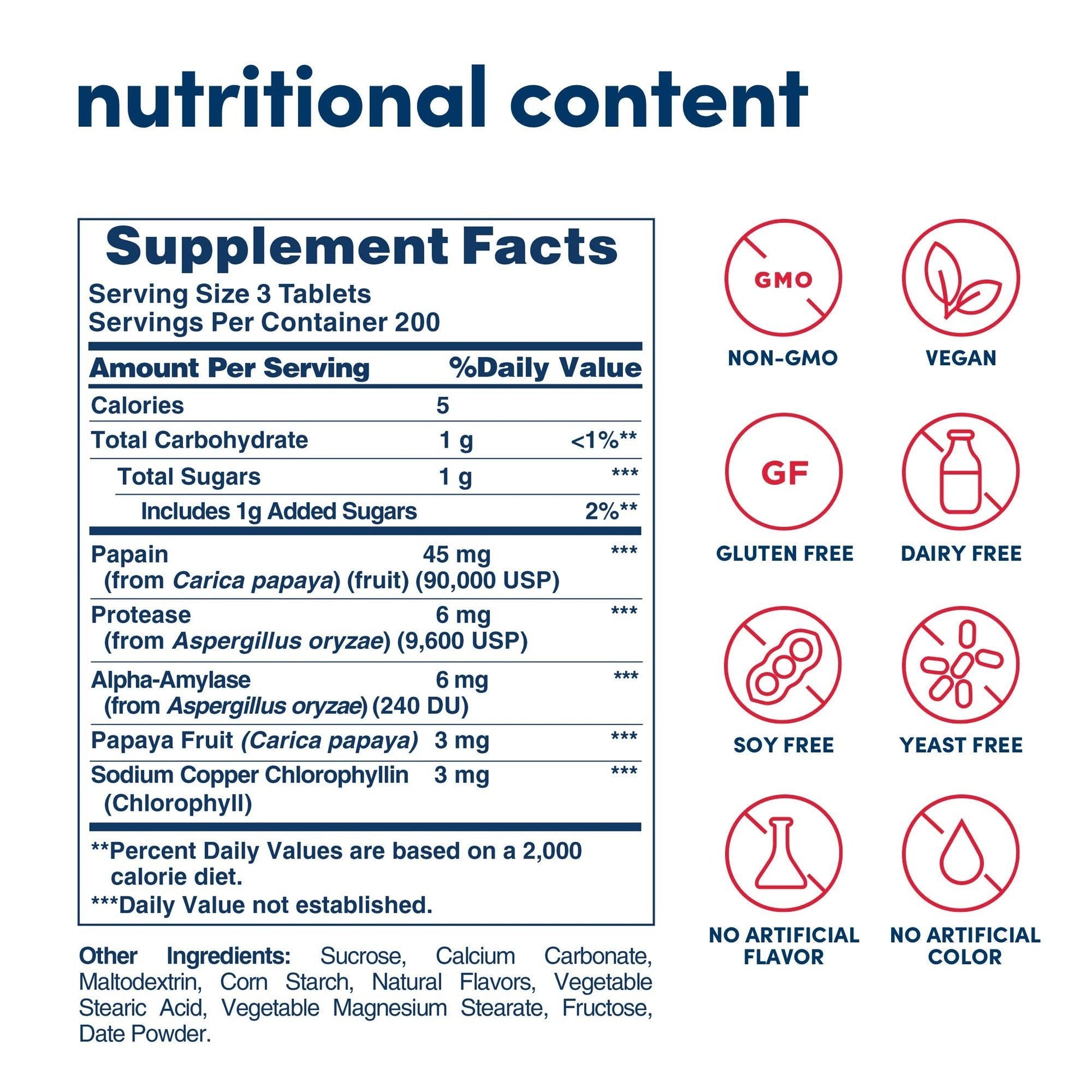 American Health Chewable Papaya Enzyme with Chlorophyll 600 Chwbls - Maple Wellness Supplements