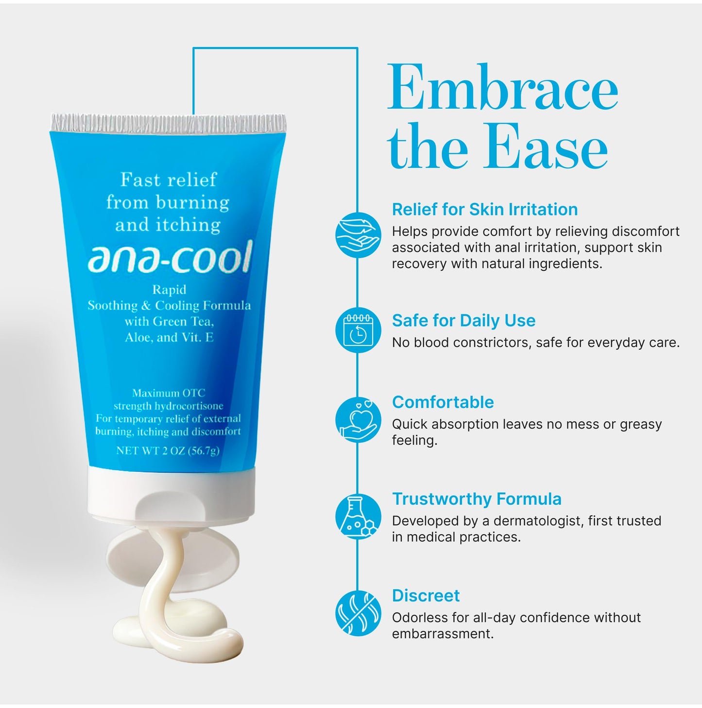 Ana-Cool Herbal Hemorrhoid Relief Cream - Fast Soothing for Bug Bites, Rashes, Irritations & More - 1% Hydrocortisone with Witch Hazel, Aloe & Vitamin E - Physician-Developed, 2 oz Tube - Maple Wellness Supplements