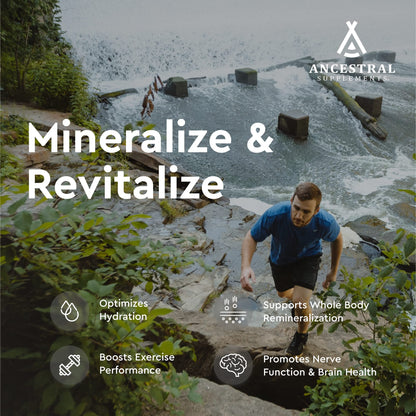 Ancestral Supplements Minerals & Electrolytes with Magnesium, Potassium, Sodium, Supports Optimal Hydration, Immune Health, Athletic Performance, - Maple Wellness Supplements