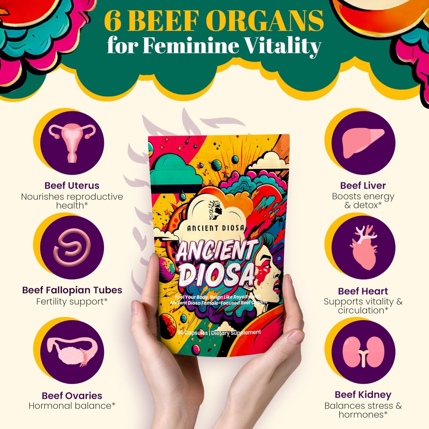 ANCIENT DIOSA Grass Fed Beef Liver Capsules - Female-Focused Organ Supplement with Liver, Heart, Ovary & Uterus - Supports Hormone Balance & Vitality, Whole Body Wellness - 60 Capsules - Maple Wellness Supplements