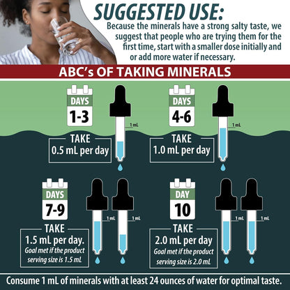 Anderson Sea M.D. Concentrated Trace Mineral Drops, 79 Trace Minerals with Magnesium, Sodium and Chloride Electrolytes - Supports Hydration, Energy - Maple Wellness Supplements