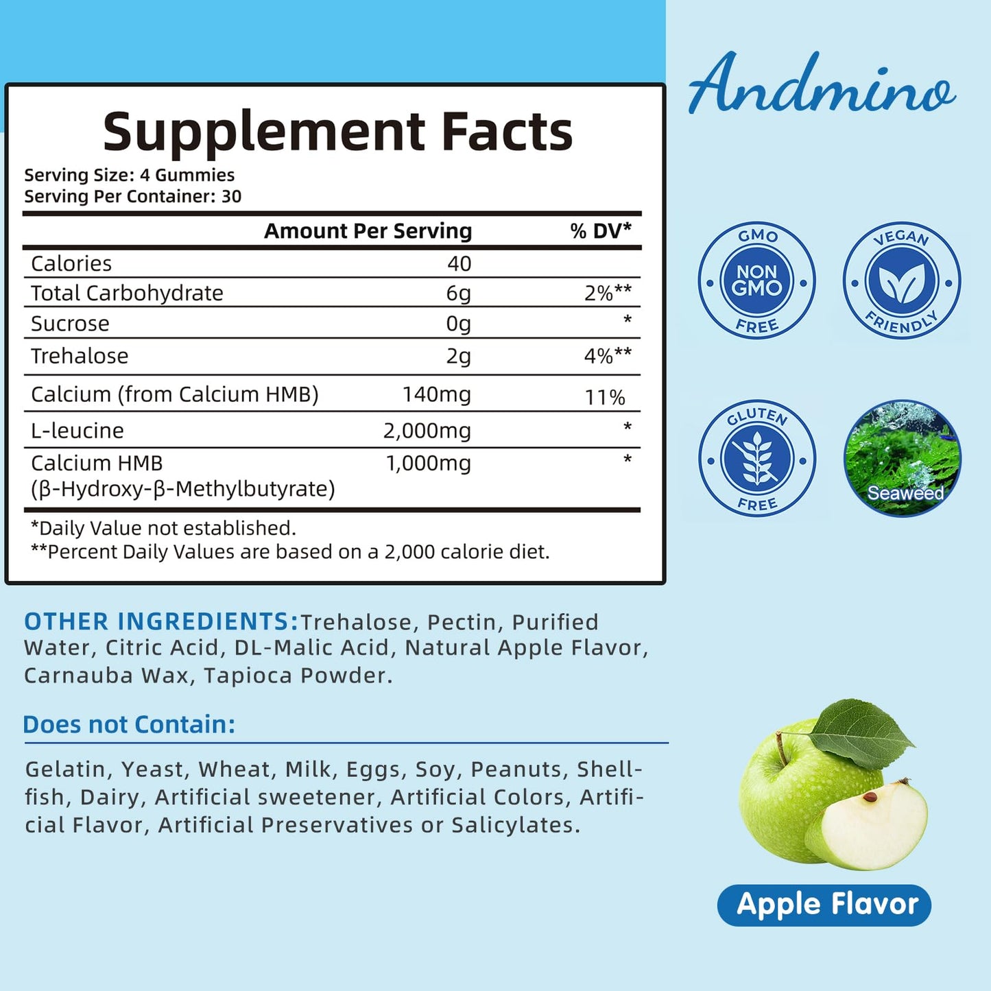 andmino HMB and L-Leucine Gummies, 3000mg, with Trehalose, for Muscle Growth, Muscle Relief and Workout Recovery, for Adults & Elder, Non-GMO - Maple Wellness Supplements