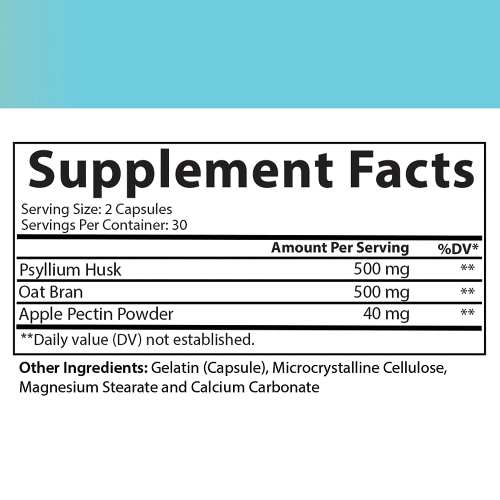 Angry Supplements Tri-Fiber Digestive Health Complex – Psyllium Husk, Oat Bran & Apple Pectin – Prebiotic Fiber for Gut Health & Regularity – 60 Capsules (2-Bottles) - Maple Wellness Supplements