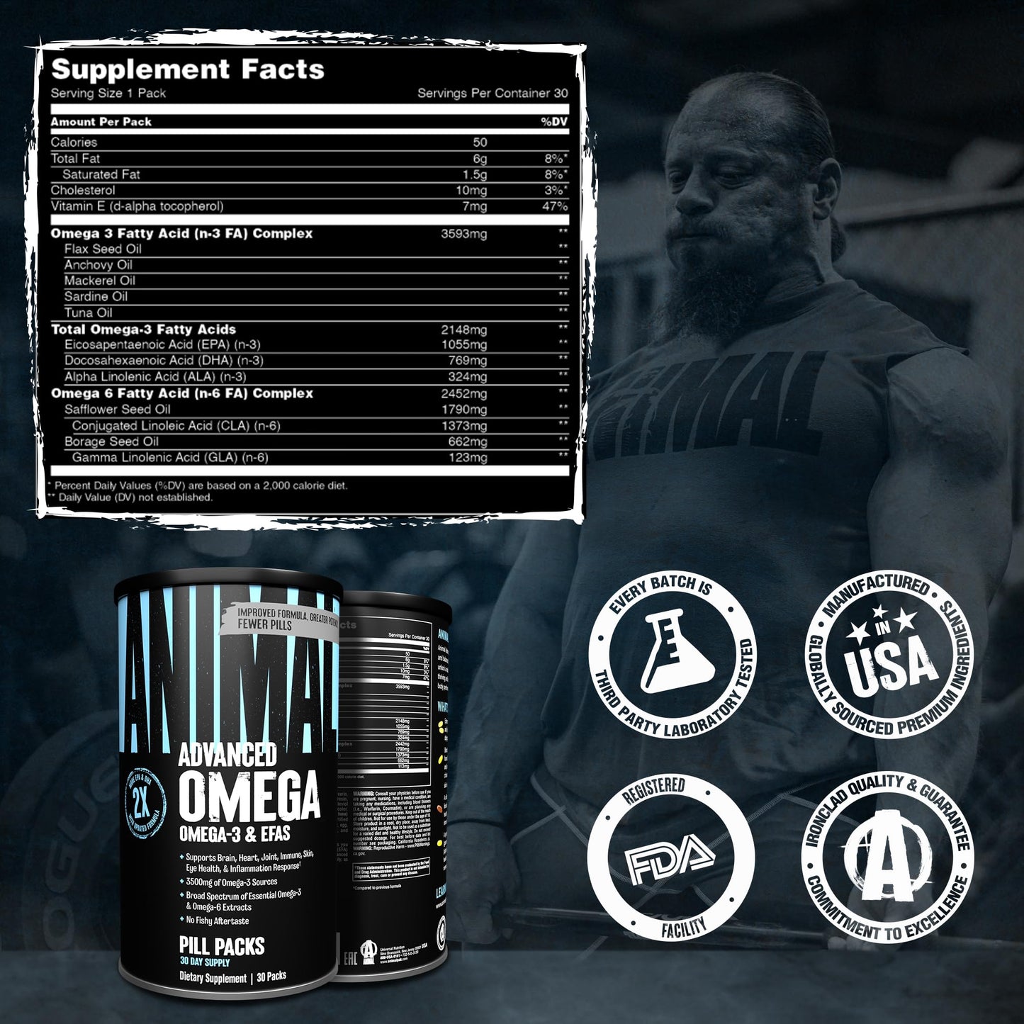 Animal Advanced Omega 3 Fatty Acids - 3500mg EPA DHA Fish Oil Omega 3 Supplement for Women & Men High Potency Blend with CLA GLA ALA for Brain Skin Eye Immune Joint Health 30 Pill Packs - Maple Wellness Supplements