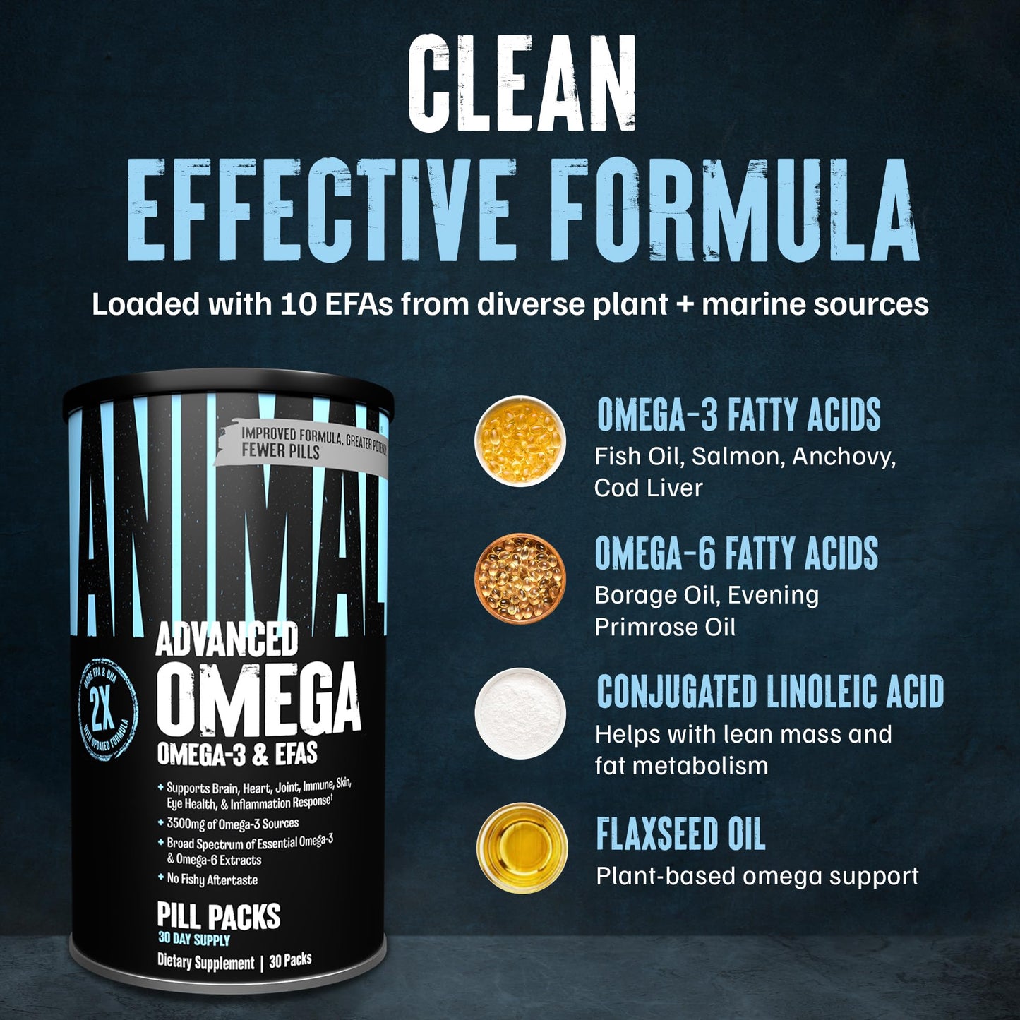 Animal Advanced Omega 3 Fatty Acids - 3500mg EPA DHA Fish Oil Omega 3 Supplement for Women & Men High Potency Blend with CLA GLA ALA for Brain Skin Eye Immune Joint Health 30 Pill Packs - Maple Wellness Supplements