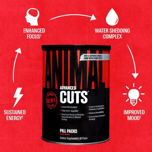 Animal Cuts Thermogenic Fat Burner - Weight Loss Pills for Women and Men for Metabolism - Maple Wellness Supplements