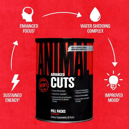 Animal Cuts Thermogenic Fat Burner - Weight Loss Pills for Women and Men for Metabolism - Maple Wellness Supplements