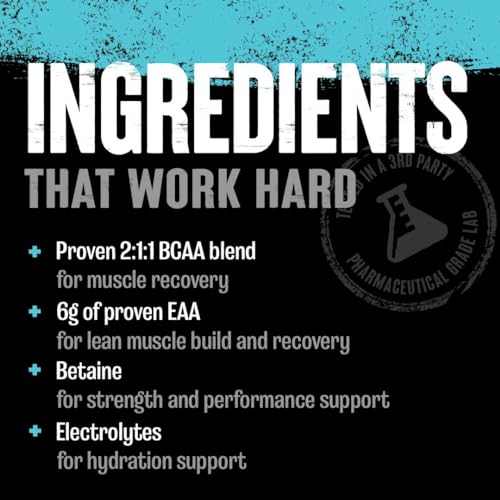 Animal Juiced Amino Acids - BCAA/EAA Matrix Plus Hydration with Electrolytes and Sea - Maple Wellness Supplements