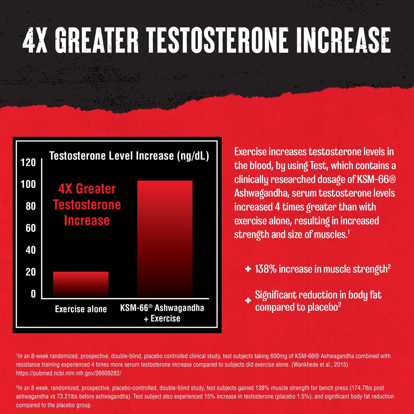 Animal Test Booster for Men - Male Enhancing Supplement Libido Booster for Strength Athletes & Bodybuilders to Increase Stamina, Endurance, Muscle Growth, All-in-One Packs – 21 Day Cycle - Maple Wellness Supplements