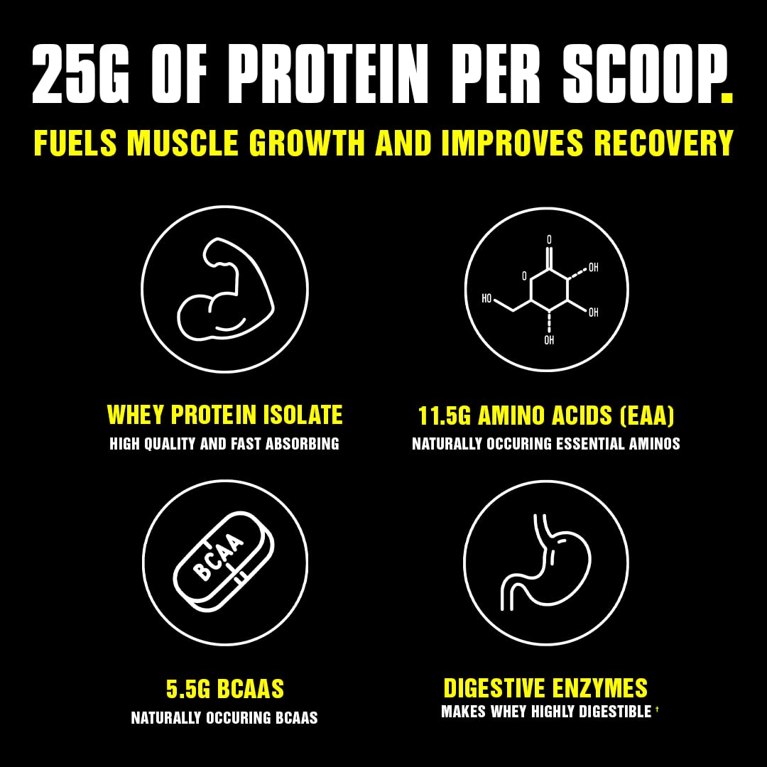 Animal Whey Isolate Protein Powder, Loaded for Post Workout and Recovery & Optimum - Maple Wellness Supplements