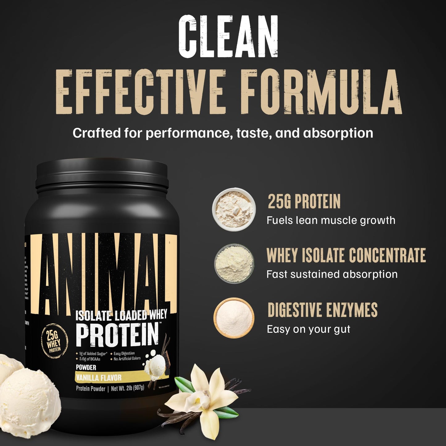 Animal Whey Isolate Protein Powder - Loaded for Pre & Post Workout Muscle Builder and Recovery with Digestive Enzymes for Men & Women - 25g Protein, Great Taste, Low Sugar - Vanilla 2 lbs - Maple Wellness Supplements