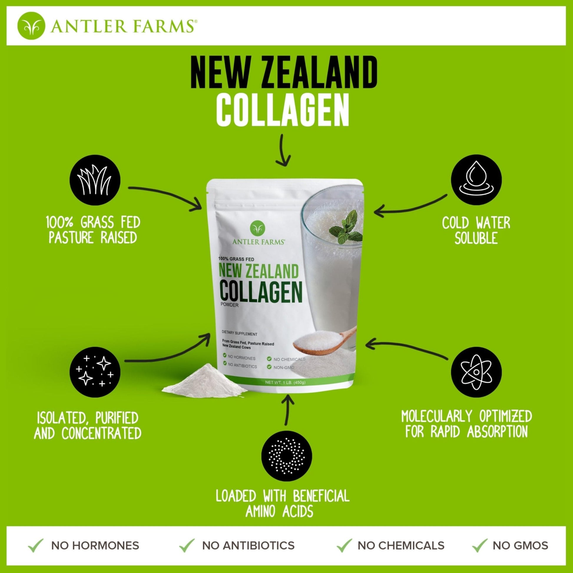Antler Farms - 100% Pure New Zealand Collagen Powder from Grass Fed Cows, Unflavored, 1 lb - Hydrolyzed Cold Water Soluble Peptides, Keto Friendly, Bioavailable, Quick Dissolving - Maple Wellness Supplements